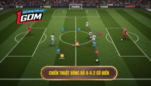 Chiến thuật bóng đá 4-4-2 cổ điển
