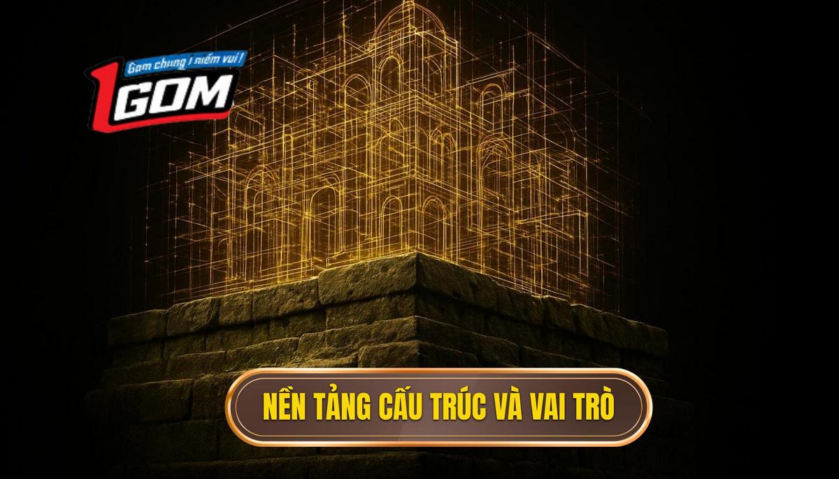 Nền Tảng Cấu Trúc và Vai Trò Vị Trí