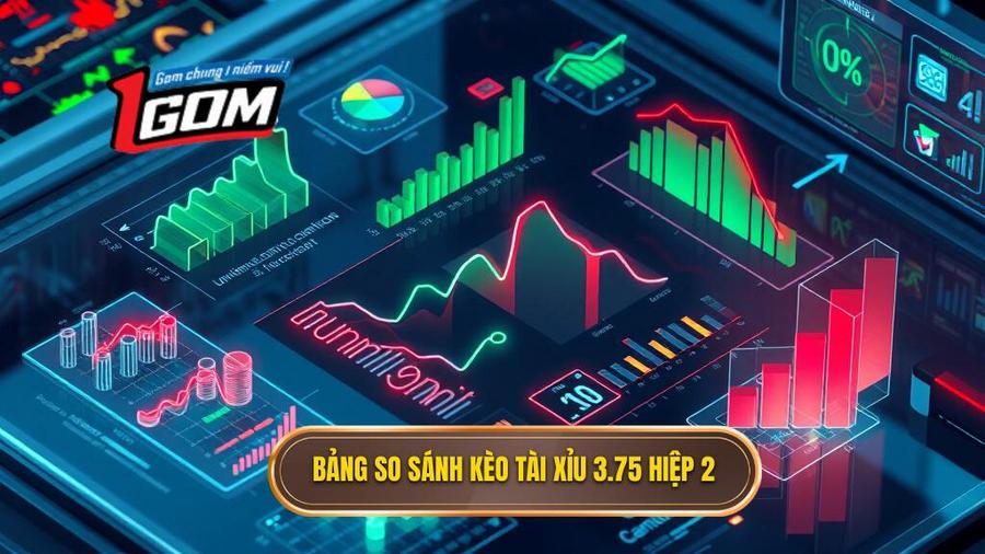 Bảng so sánh các kịch bản trả thưởng của kèo tài xỉu 3.75 hiệp 2