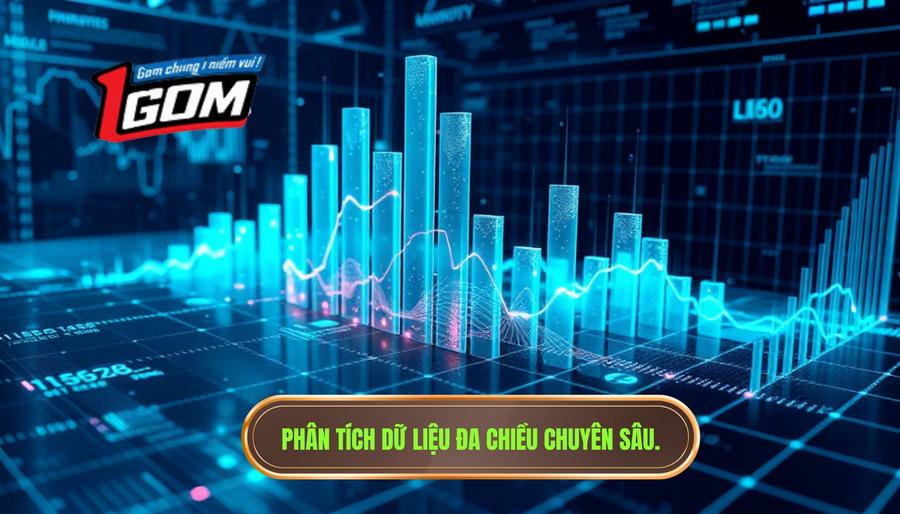 Phân tích dữ liệu đa chiều chuyên sâu