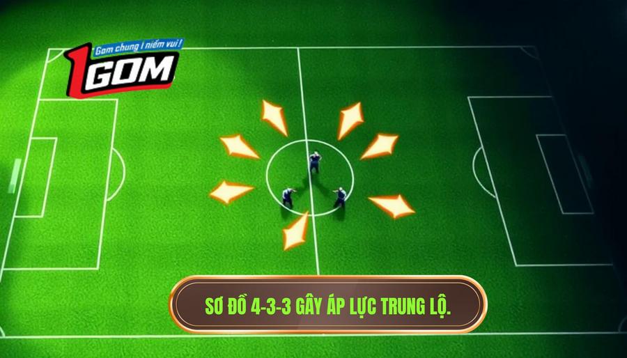 Sơ đồ 4-3-3 gây áp lực trung lộ